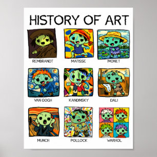 Poster História dos Zumbis da Arte