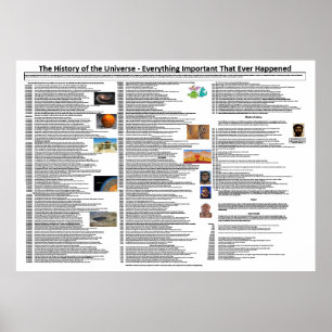 Pôster História grande