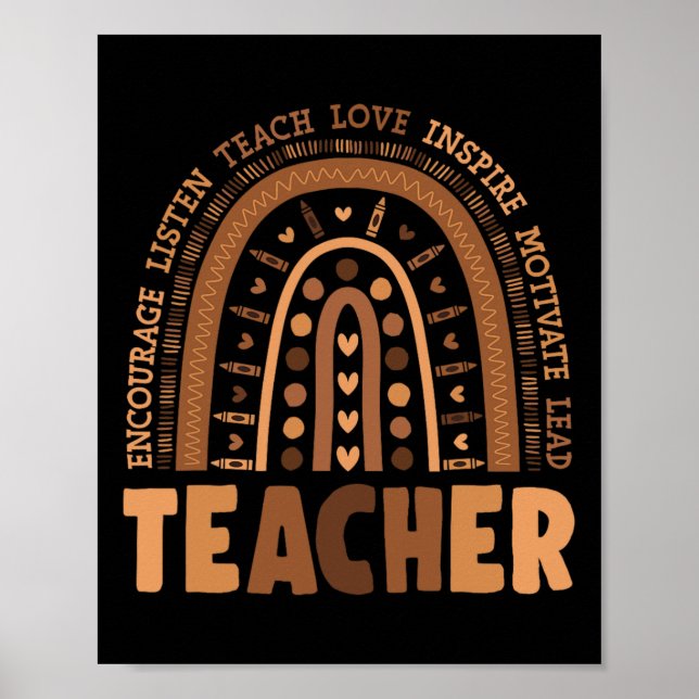 Poster História Negra Mês Arco-Íris Melanina Professor 1 (Frente)