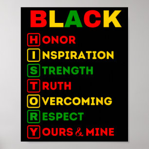 Poster História Negra Mês do Orgulho Africano Americano C