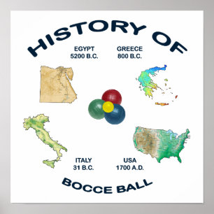 Poster Histórico da Bola do Bocce