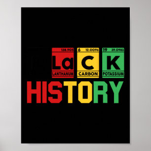 Poster Histórico Negro Mês Mesa de Elemento Periódico Afr