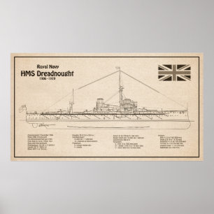 Poster HMS Dreadnled - Enviar Esquema SD