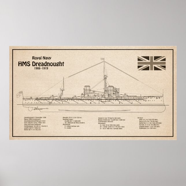 Poster HMS Dreadnled - Enviar Esquema SD (Frente)