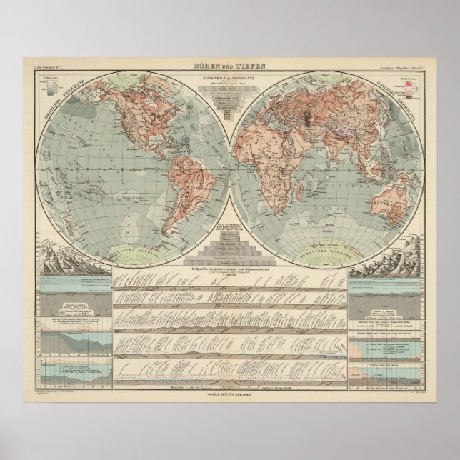 Poster Hohen und Tiefen - Mapa do Atlas Highs and Lows (Frente)