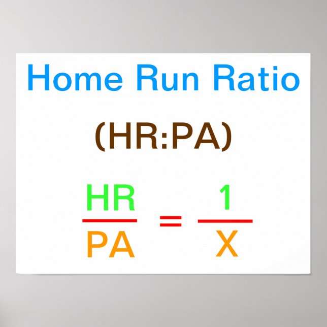 Pôster Home Run Ratio (Frente)