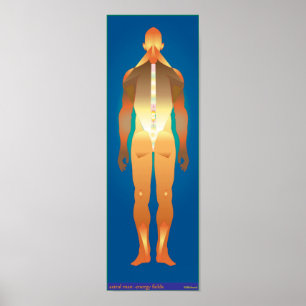 Pôster homem astral