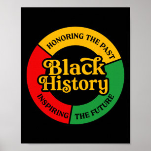 Poster Homenageando o Passado Inspirando o Futuro Afro-Am