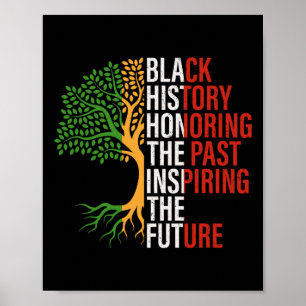 Poster Homenageando o Passado Inspirando o Futuro Históri