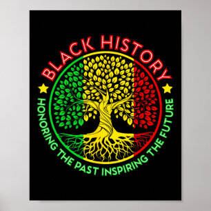 Poster Homenageando o Passado Inspirando o Futuro Mês da