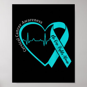 Poster Homens do Colégio de Sensibilização para o Cancer