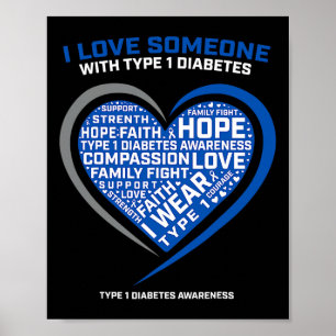 Poster Homens do T1d Mulheres Jovens Crianças Diabetes Ti