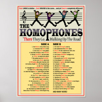 Poster Homofones