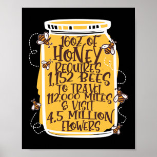 Poster Honey Jar Beekeeper Honey Bee