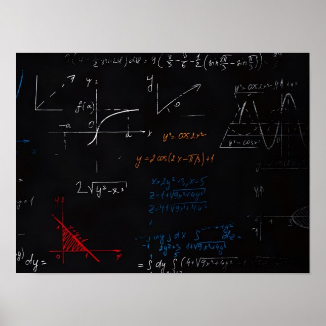 Poster Horizontal de Matemática (Frente)