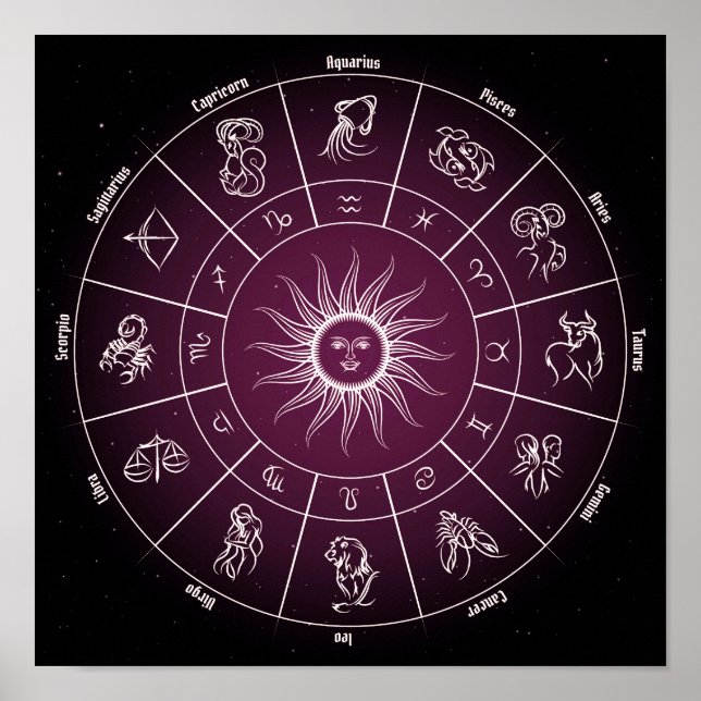 Poster Horloge Carrée cercle astrologique (Frente)