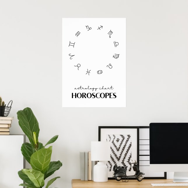 Poster Horóscopos (Escritório em casa)
