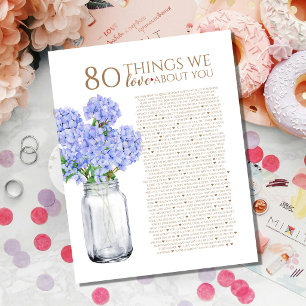 Poster Hortênsia Azul 80 Coisas Que Amamos Por Você 70º