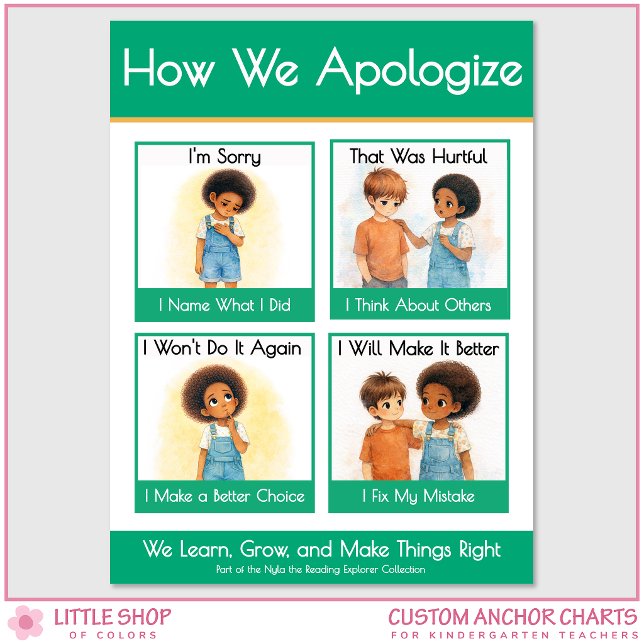 Poster How We Apologize Kindergarten Anchor Chart (Criador carregado)