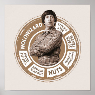 Poster Howard Info Graphic