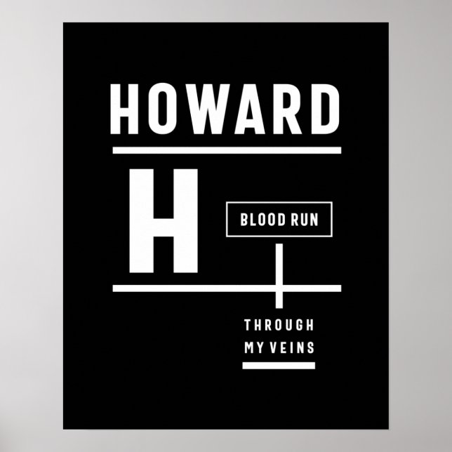 Poster Howard Personalizated Name Birthday Gift (Frente)