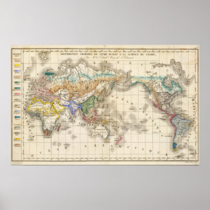 Poster Humain primitivo de du gênero da distribuição