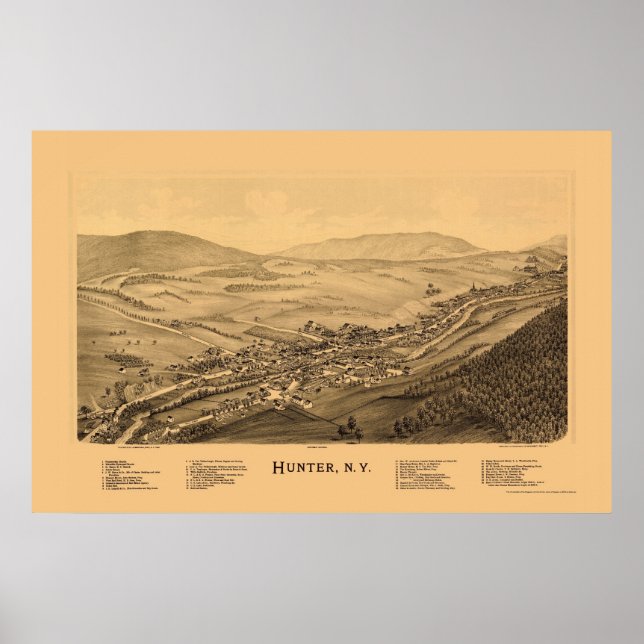 Poster Hunter, NY Panorâmica Map - 1890 (Frente)