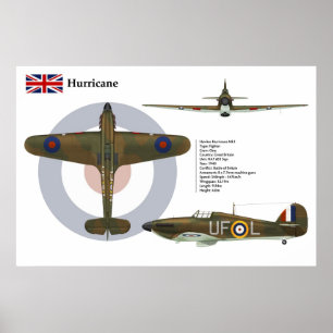 Pôster Hurricane Mk I  601 Squadron