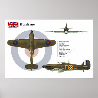 Pôster Hurricane Mk I 601 Squadron