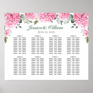 Poster Hydrangea Floral 8 Mesas SENTADAS GRÁFICO