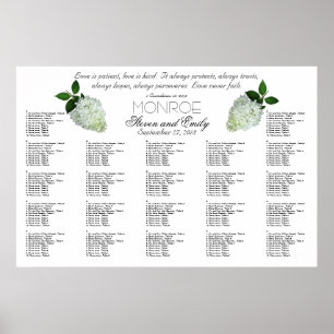 Pôster Hydrangea Wedding Love is Patient Seating Chart