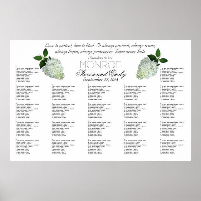Pôster Hydrangea Wedding Love is Patient Seating Chart (Frente)