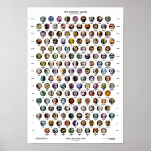 Poster Ícones antigos de 150