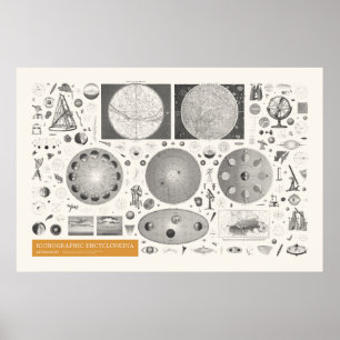 Poster Iconografia - Astronomia
