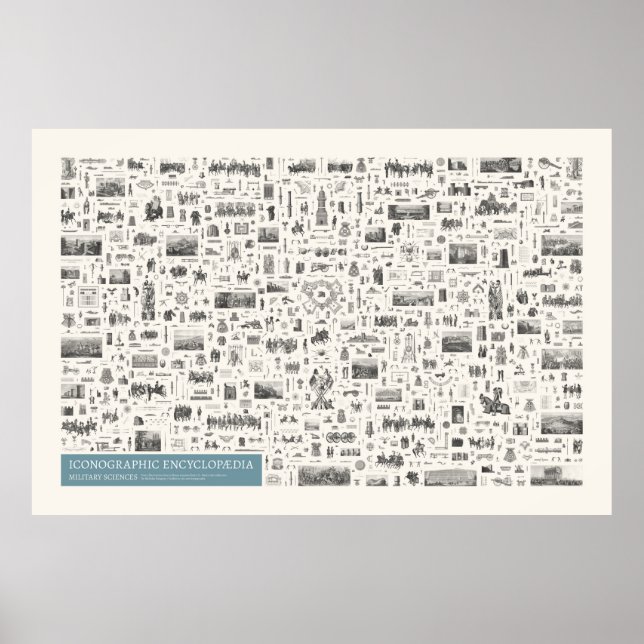 Poster Iconografia - Dados das Ciências Militares (Frente)