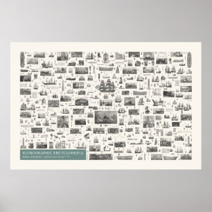 Poster Iconografia - Dados das Ciências Navais