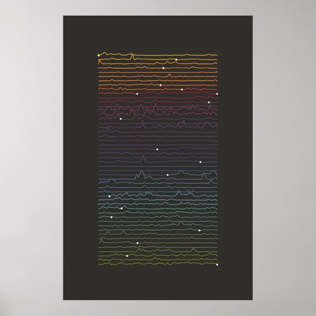 Poster Iconografia Data Art - Ridges (Frente)