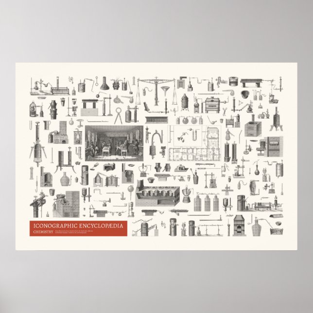 Poster Iconografia - Química (Frente)