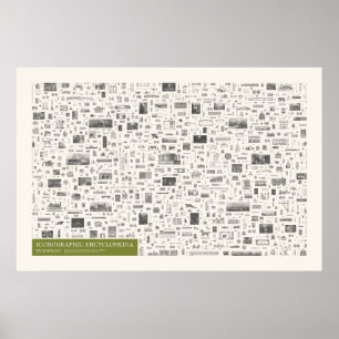 Poster Iconografia - Tecnologia