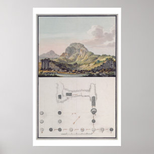 Pôster Ideia do teatro em Sardis e um plano do Io