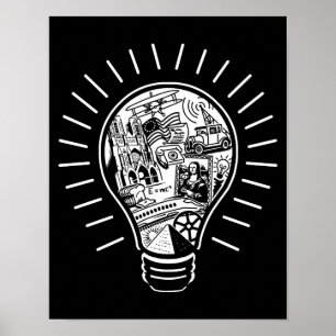 Poster Ideias do excelente