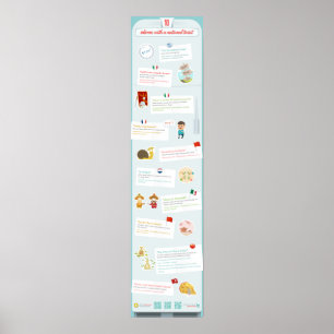 Pôster Idiomas com reviravolta nacional