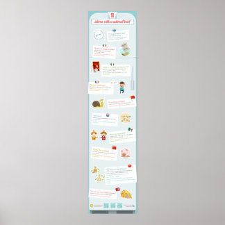 Pôster Idiomas com reviravolta nacional