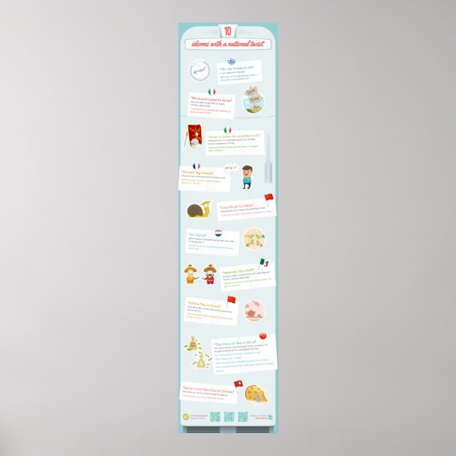 Pôster Idiomas com reviravolta nacional (Frente)