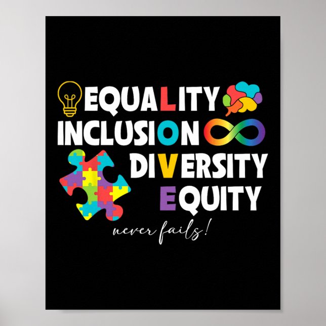 Poster Igualdade Inclusão Diversidade Equidade Equidade A (Frente)