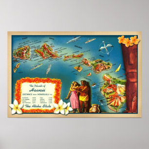 Pôster Ilhas do Havaí