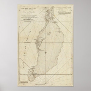 Pôster Ilhas dos turcos