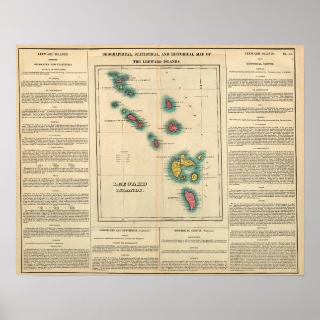 Pôster Ilhas Leeward (Frente)