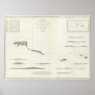 Poster Ilhas samoanas