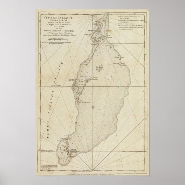 Pôster Ilhas Turcas (Frente)